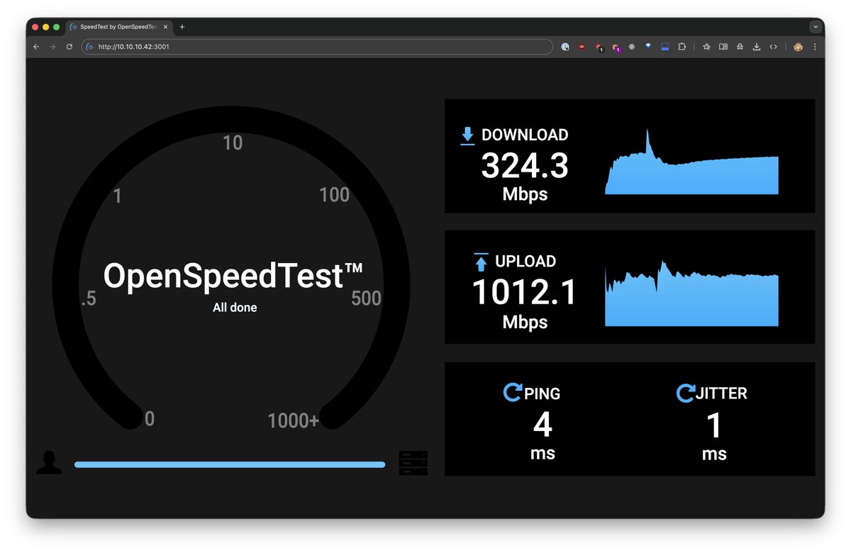 isukkaw's tweet photo. Here is what @Ubiquiti $299 #UniFi Flagship Wireless AP can get you: only 324 Mbps down and 1012 Mbps up. Their support engineer can't give any help.
DO NOT BUY anything from #BugFi, they can't even beat $20 Wireless Routers. They really do help you @RethinkingIT. https://t.co/z2h6xodViM