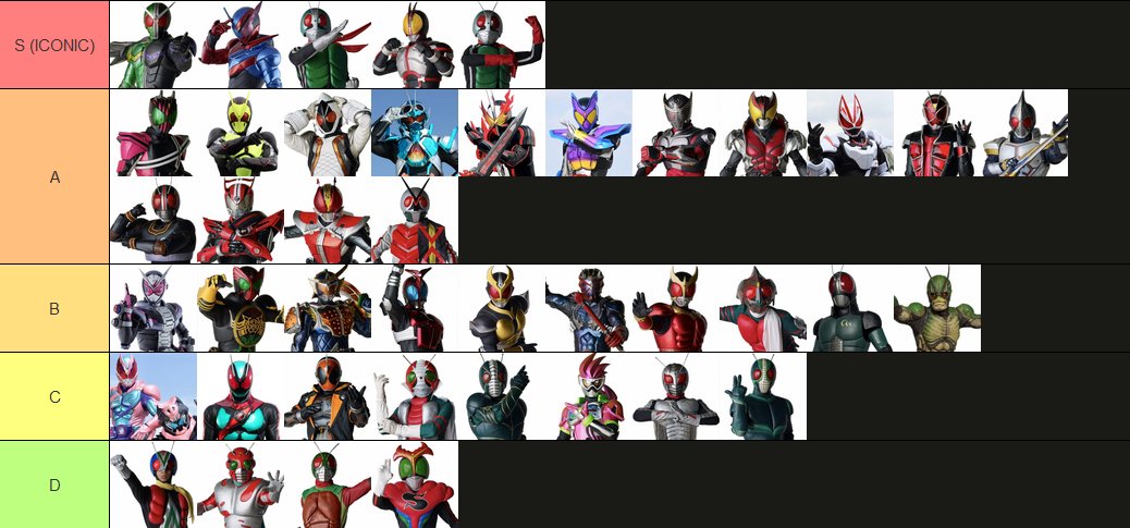 In case you missed it:

We ranked all the main Kamen Rider designs in a tier list with <a href="/Coriinth/">Coriinth🕵️🔍VTuber (HIATUS)</a>! While I'm still watching all of them it was definitely very fun to drop my takes on all these designs! Take a look!
