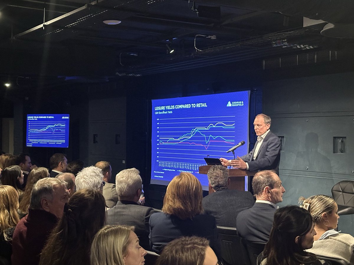 Leisure Property Forum tweet media