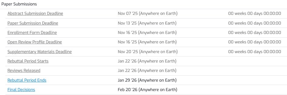#CVPR2026 tweet media