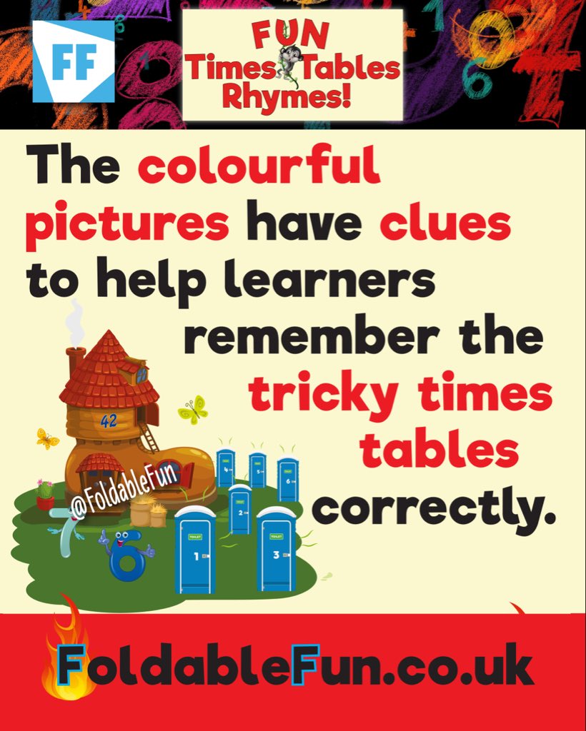 ♡̷ ·˚ ₊ Each Times Tables Rhyme in our book has colourful pictures with clues to help learners remember the trickiest times tables! ♡̷ ·˚ ₊

♡̷ ·˚ ₊  How many clues can you spy 🕵🏻 in this picture?  ♡̷ ·˚ ₊

6 x 7 = 42 
7 x 6 = 42 

FoldableFun.co.uk/timestables 

#TimesTables