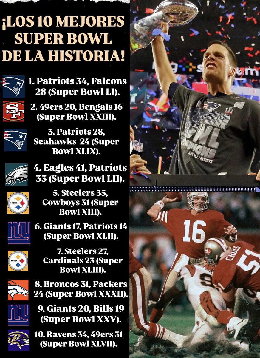 HolyRollerNFL's tweet photo. ¡LOS 10 MEJORES #SUPERBOWL EN TODA LA HISTORIA DE LA #NFL! ¿CUÁLES SON LOS TUYOS?🔥🤩 https://t.co/UgrqRdOWLH