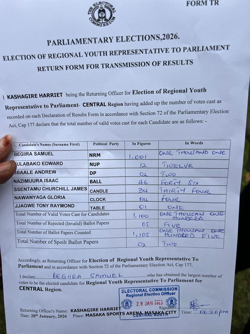 Churchill James Sentamu, the current Makerere University Guild President and nephew to opposition leader Robert Kyagulanyi (Bobi Wine), has suffered a crushing defeat in the Central Region Youth Representative to Parliament race. campusbee.ug/news/breaking-…