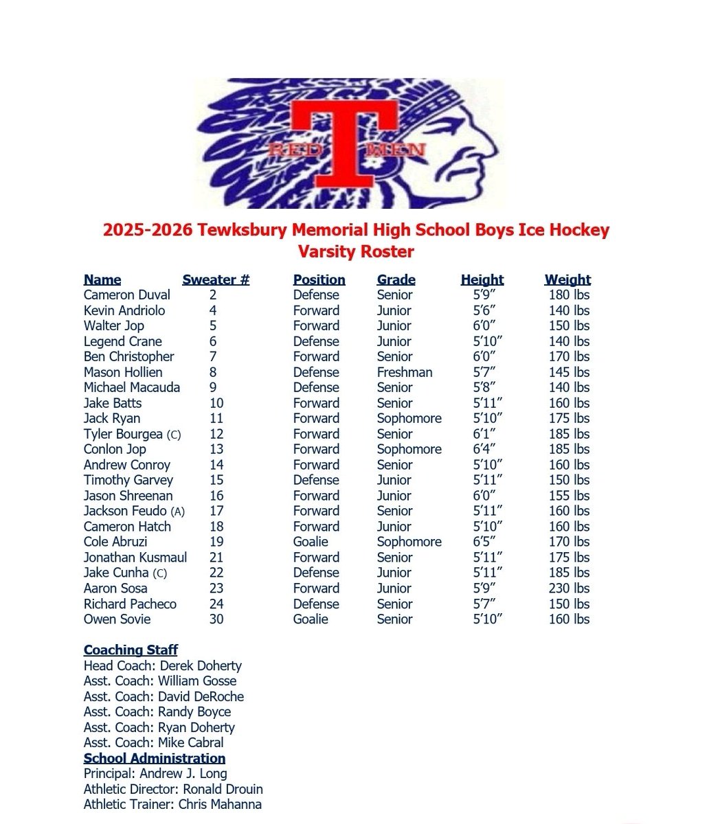 TMHSHOCKEY's tweet photo. REDMEN host MVC/DCLII league opponent Newton South Lions Tonight 1/28 6pm @bichockey #PackBIC #LetsGoRedmen #RedmenPride https://t.co/7MNvOzZTK4