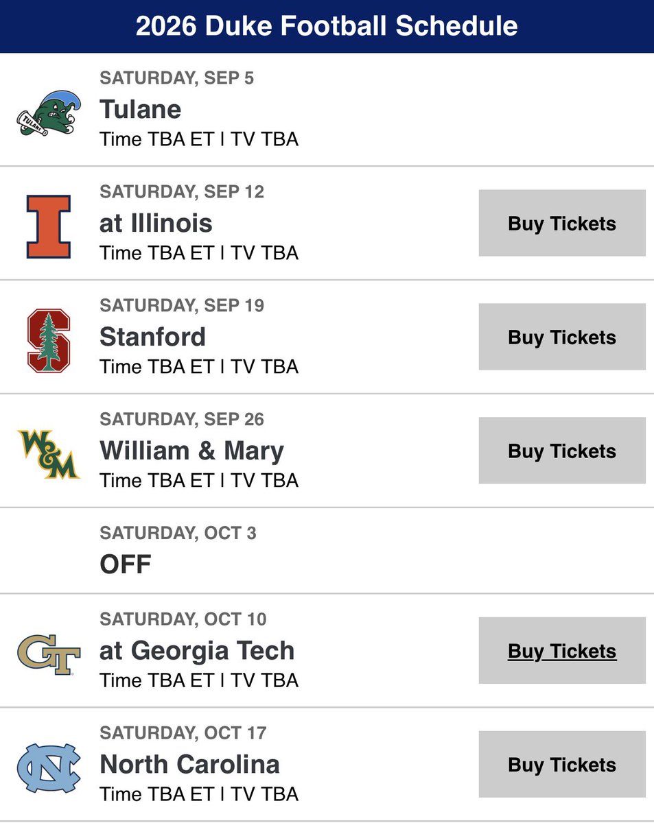 Duke Football Reddit tweet media