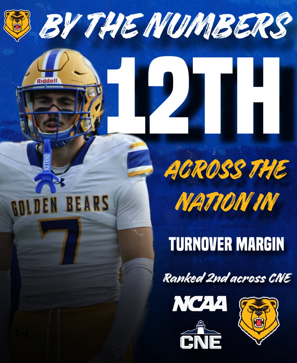 WNE Football tweet media