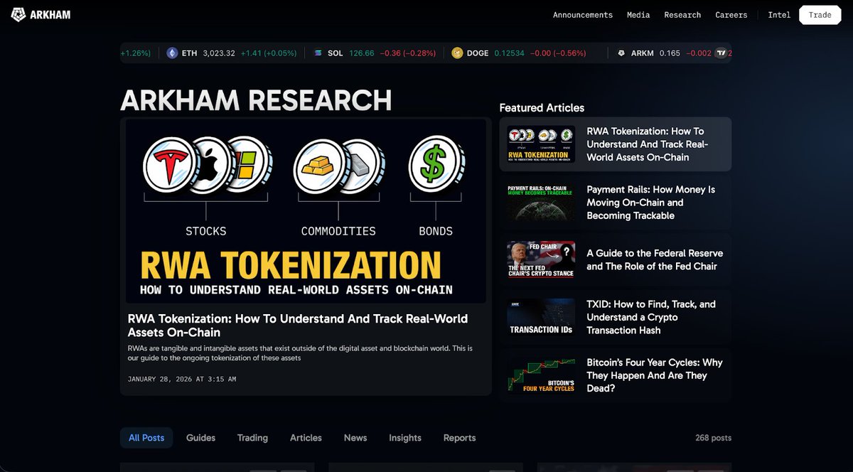 Arkham (@arkham) / Posts / X