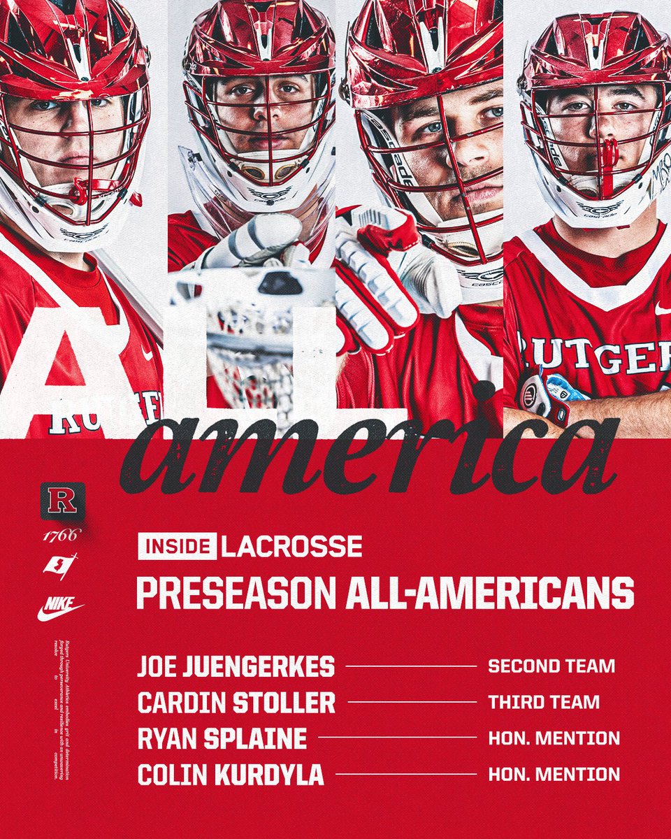 Another round of Preseason All-American recognition for these 4! 

Joe (2nd Team), Cardin (3rd Team) + Ryan and Colin (Honorable Mention) were named Preseason All-🇺🇸 by <a href="/Inside_Lacrosse/">Inside Lacrosse</a>

📰:  go.rutgers.edu/fopb3c7