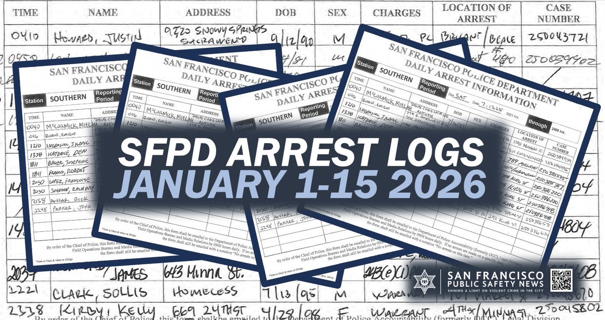 Here are the SFPD arrest logs for January 1-15 2026 sfpublicsafety.news/sfpd-arrest-lo…