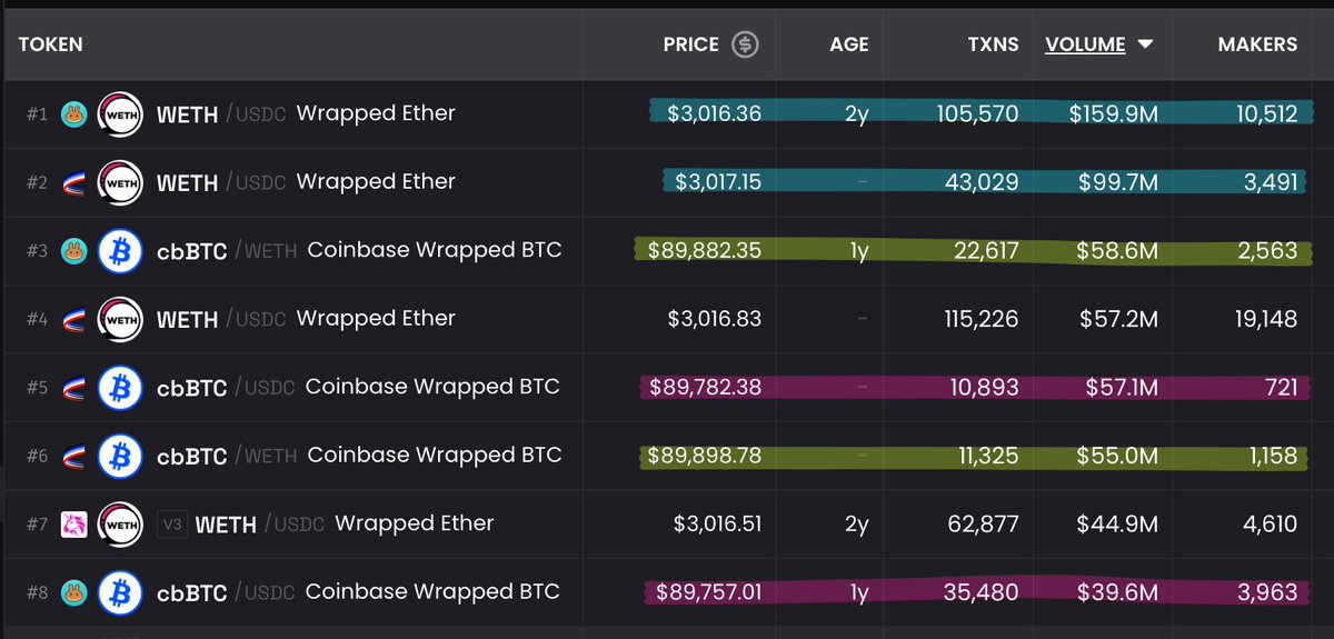 Chef Doxie tweet media