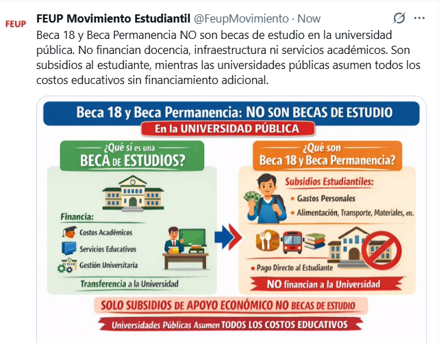 AunapN's tweet photo. #EsInaceptable “Como la Univ. Pública es del Estado, Pronabec no debe financiarla”. El presupuesto público es solo para estudiantes regulares. SPR @josejeriore Si @Pronabec y @Minedu quieren que ese mismo presupuesto también atienda a becarios, entonces financien +docentes, +materiales, +laboratorios, internet, agua, etc.