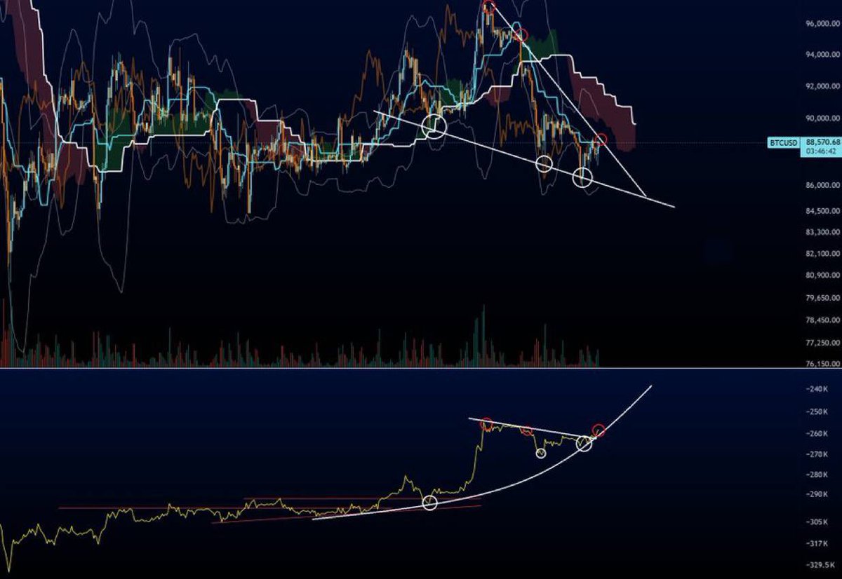 Daniela G tweet media