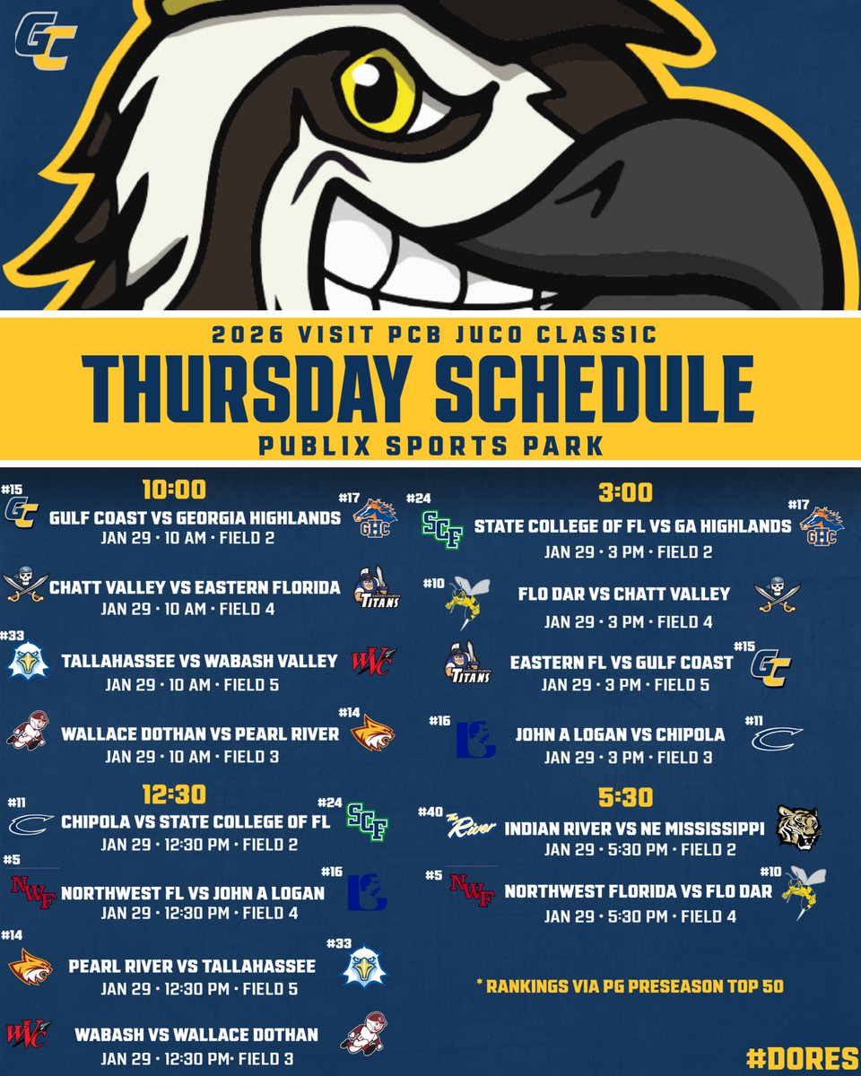 Gulf Coast Baseball tweet media