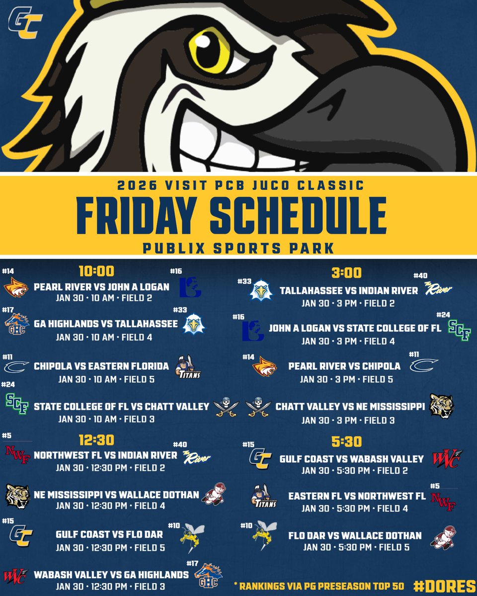 Gulf Coast Baseball tweet media