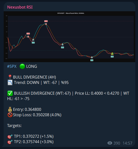 NDU Community tweet media