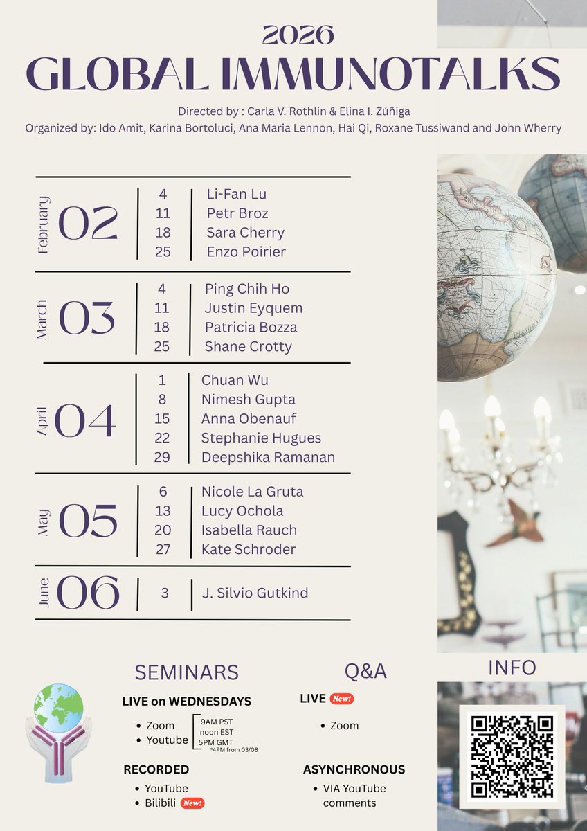 Global Immunotalks tweet media