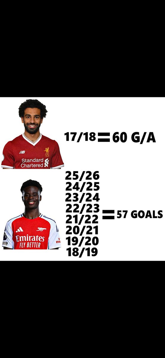 Chalksta tweet media
