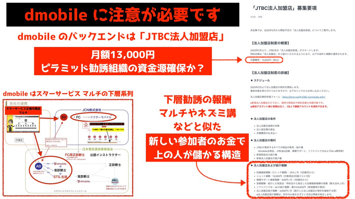 吉村啓志 (吉村ケイシ) 被害者の会 🚨Fireアカデミー＆🚨dmobile 🚨スマホドクター (@ja_spg) / Posts / X