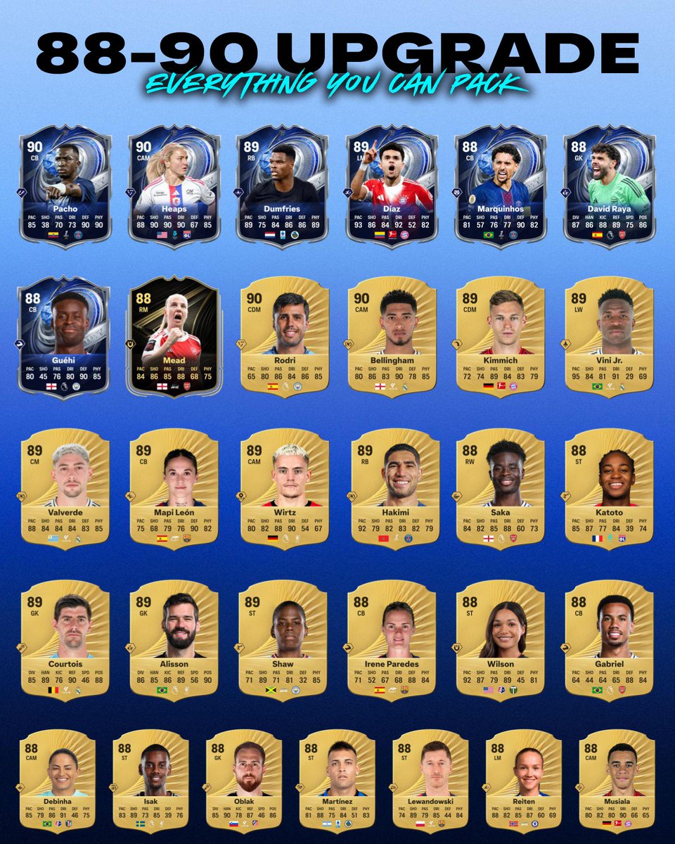 Waldy - EAFC Trader tweet media