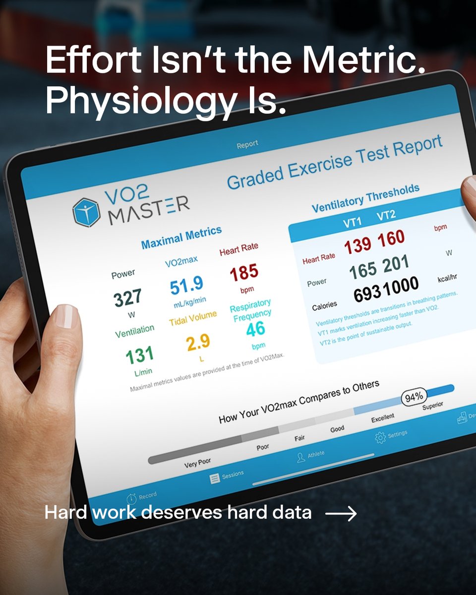 vo2master tweet media