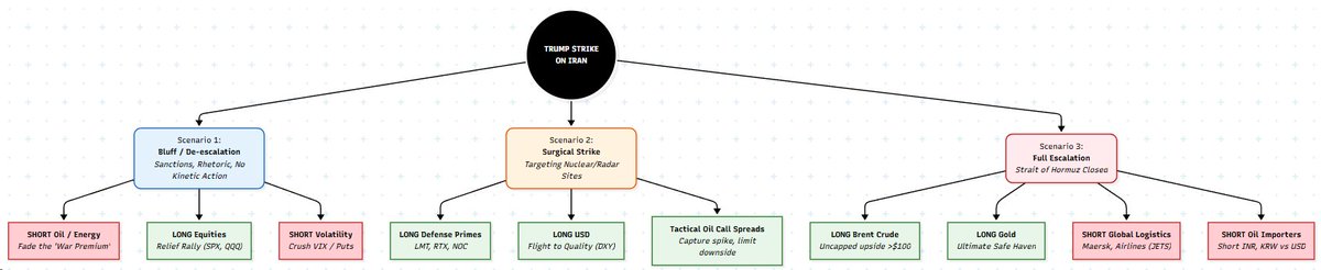 EDG (@lameduckbreaker) on Twitter photo 