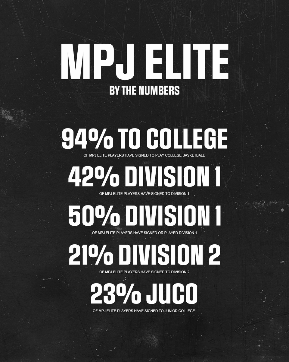 Michael Porter Jr. Elite tweet media