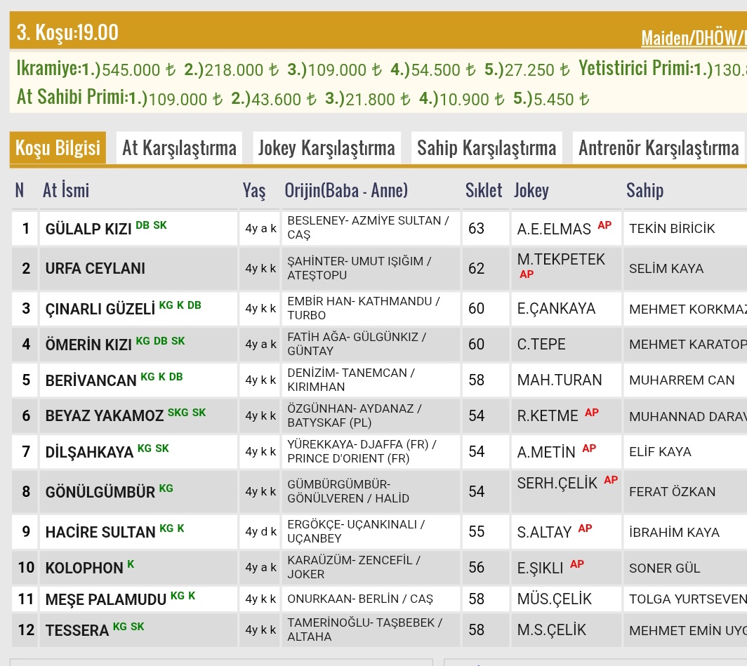 Oğuzcan Sülçe tweet media