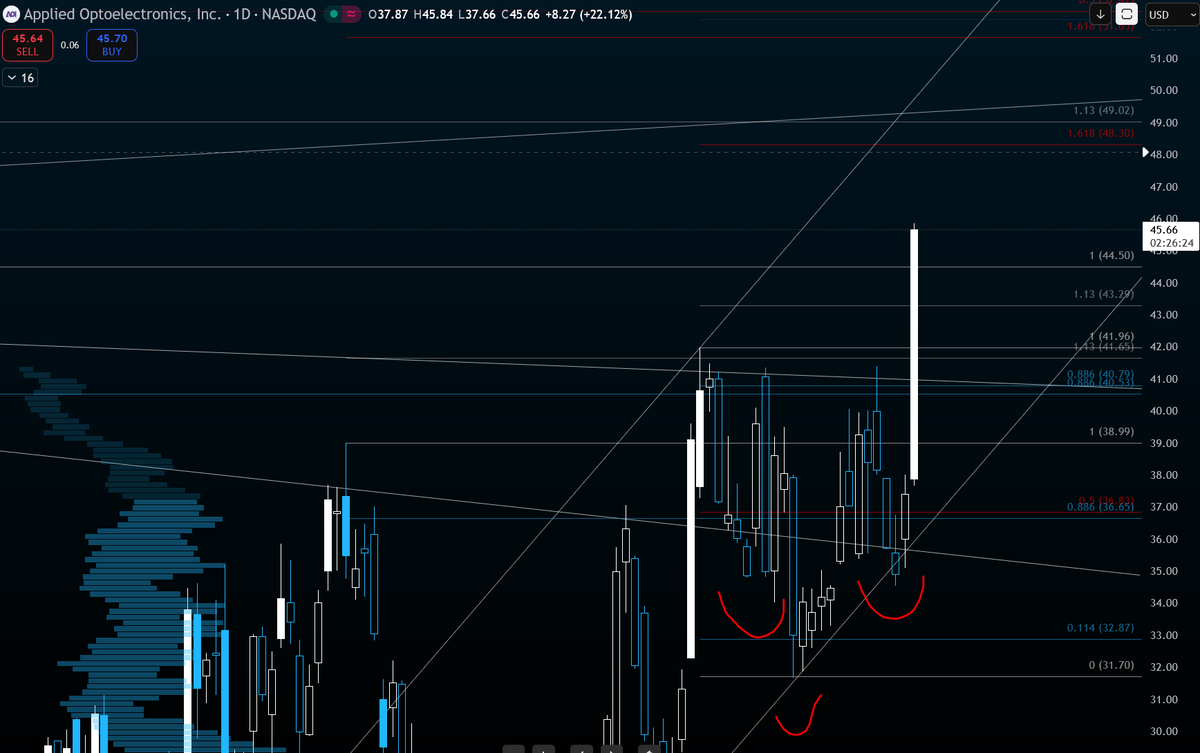 CultEnjoyer tweet media