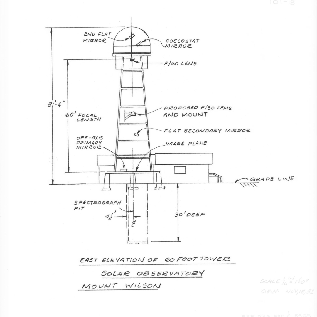 Mount Wilson Observatory tweet media