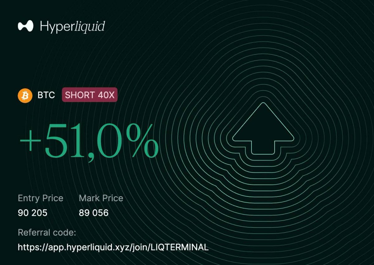 my $btc setup worked perfectly

the main rule is to take profits