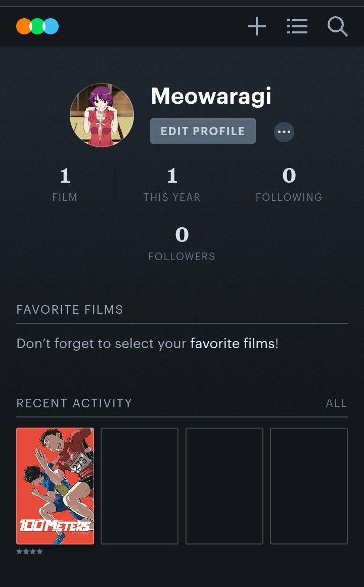 Made a letterboxd account even though i have only watched like 50 movies willingly in my life
