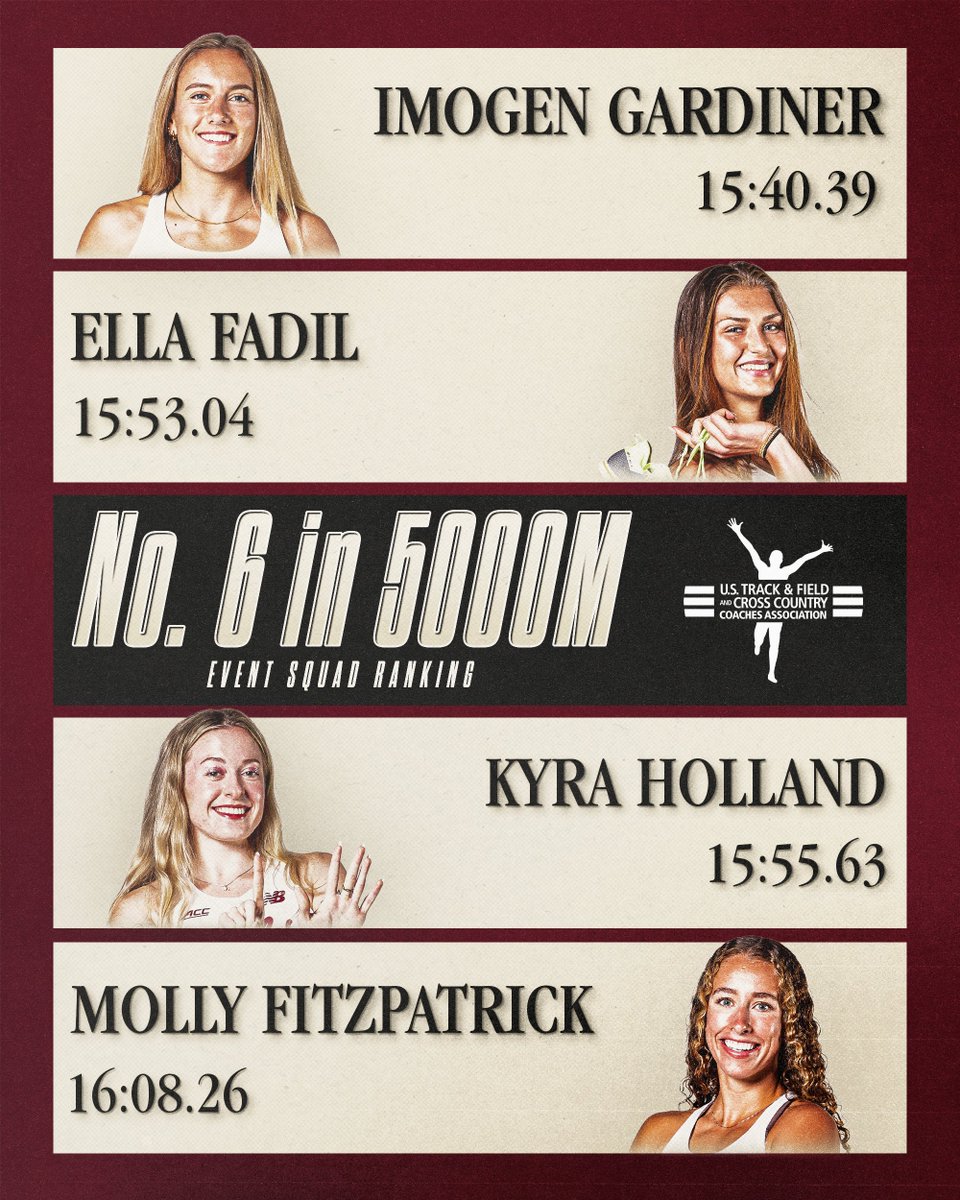 Boston College Cross Country and Track & Field tweet media