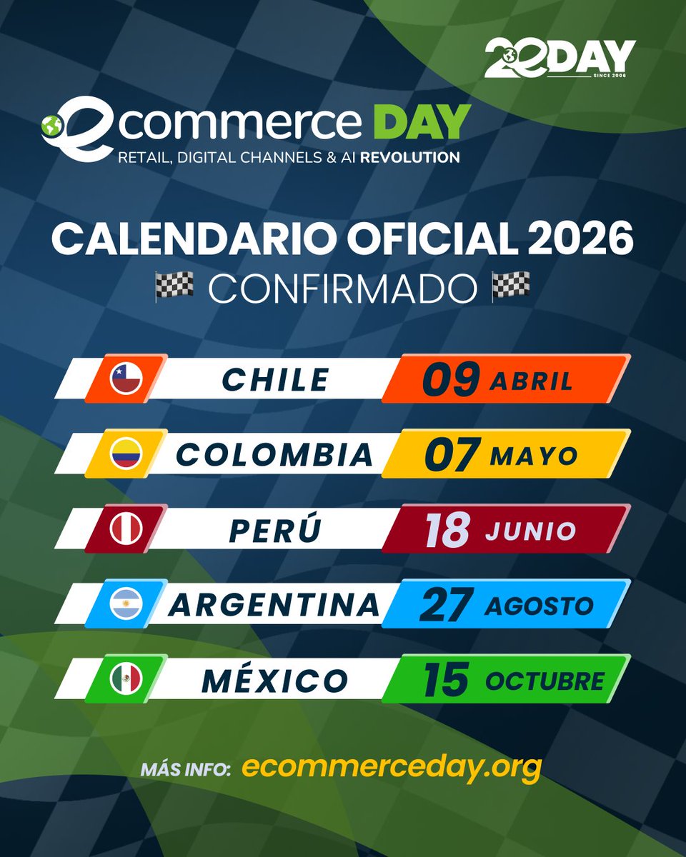 eCommerce Day Tour tweet media