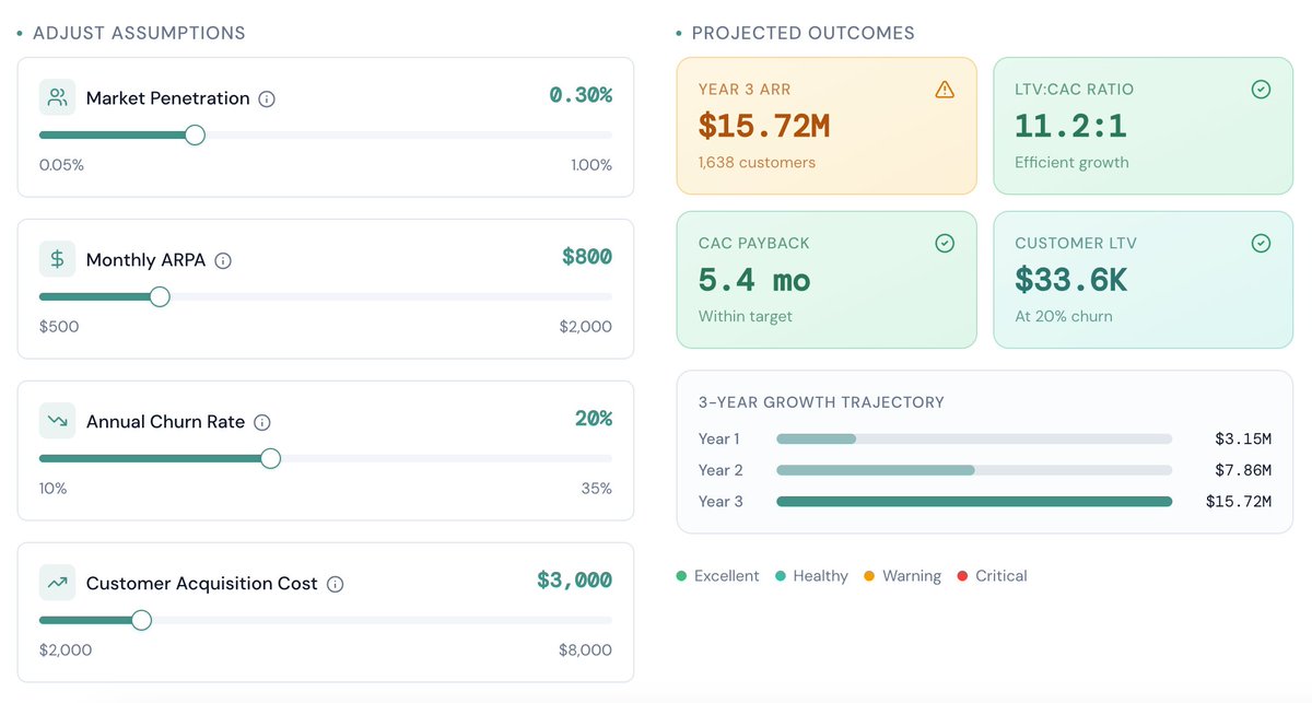 gregpower's tweet image. I am actually blown away by how good @superagent is. The quality of this is genuinely staggering