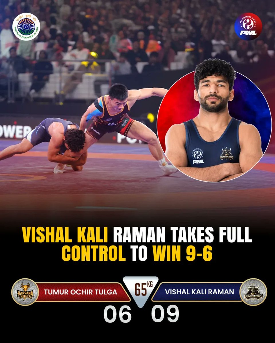 High-intensity battle in 65 Kg. Vishal Kali Raman (UP Dominators) defeats Tumur Ochir Tulga (Haryana Thunders) 9–6 with authority. UP keep the momentum alive. #vishalkaliraman #updominators #haryanathunders #pwl #trendingnow