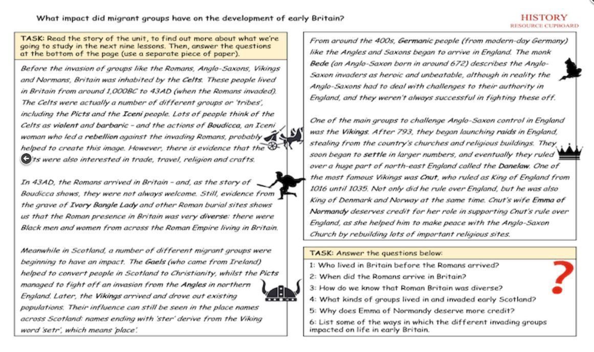 History Resource tweet media