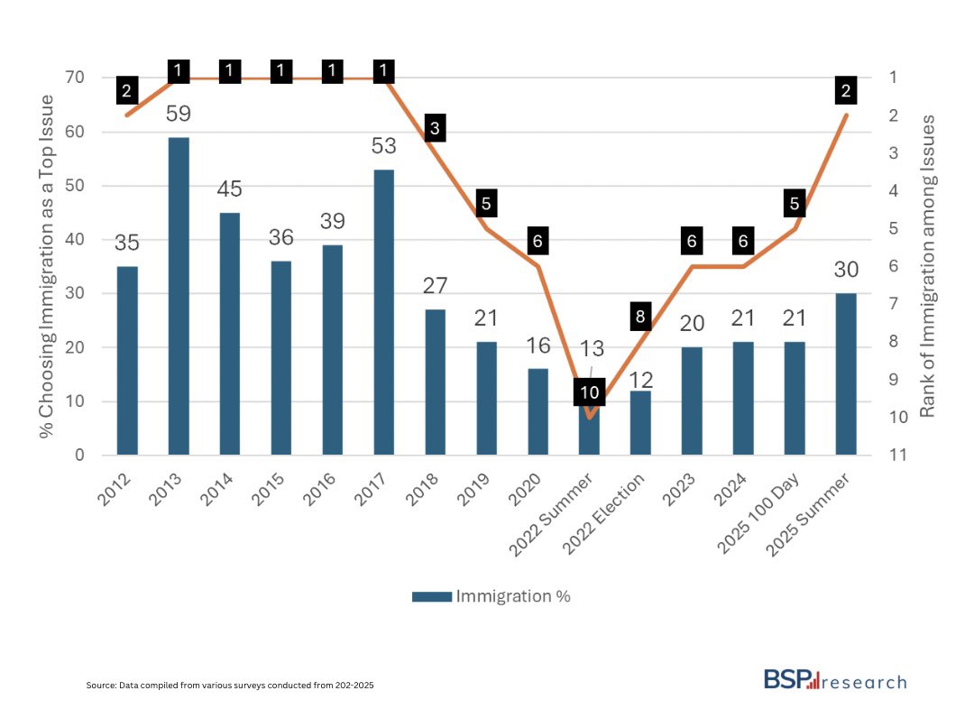 BSPresearch tweet media