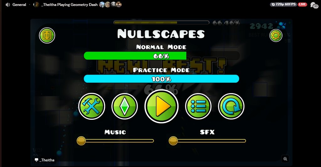 🏆🇵🇦 EL ACTUAL TOP 1 DEL PAÍS THEITHA [<a href="/TheithaRatio/">Theitha</a>] SE HIZO 65% Y 66% SEGUIDOS EN NULLSCAPES, logrando lo que puede ser la mayor consistencia del nivel y probablemente primera persona en hacer esta hazaña