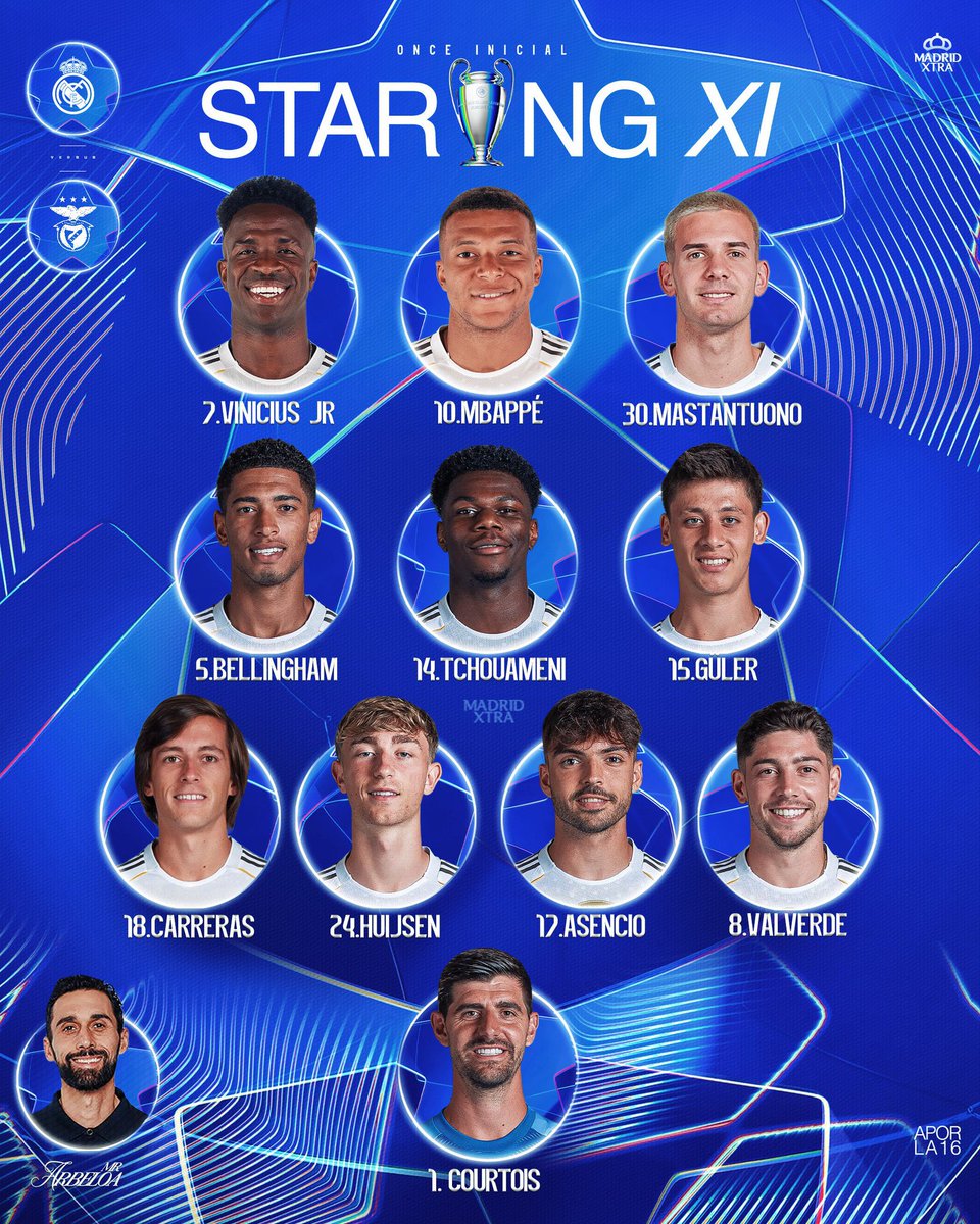 تشكيلة التأهل ضمن الثمانية 
هلا مدريد