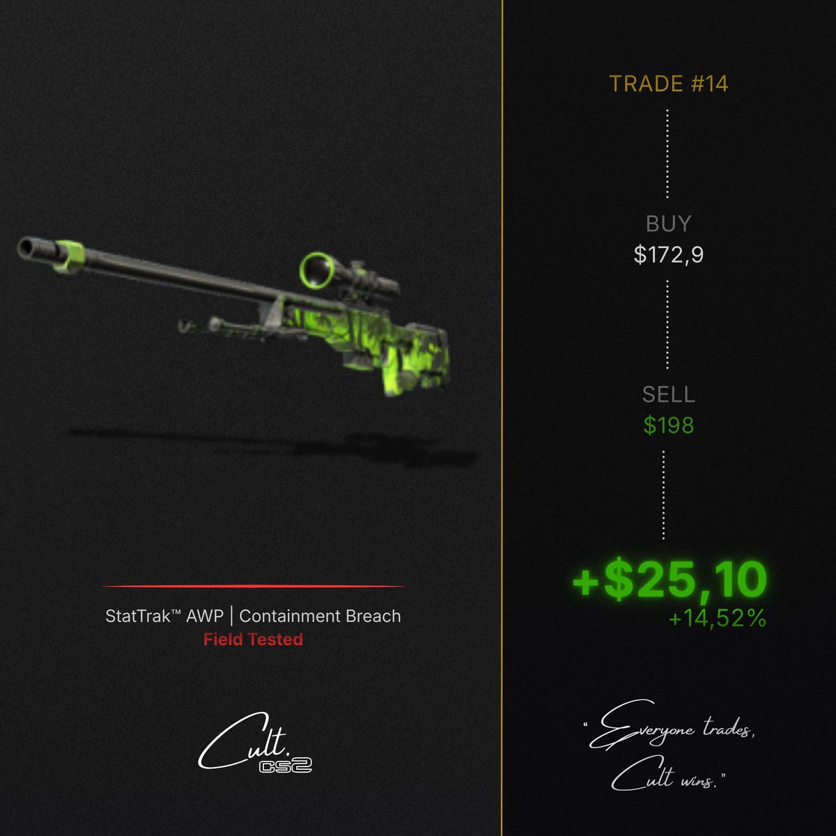 Cult. CS2 tweet media