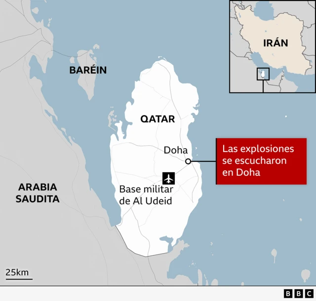 EurekaNews10's tweet image. El canal de Telegram ruso "vysokygovorit" escribe un artículo sobre el frente iraní:
🇮🇷🇺🇸 Una de las ventajas de estos tiempos turbulentos es que incluso los más estúpidos comienzan a darse cuenta de la responsabilidad de tomar ciertas decisiones o acciones. 

Por ejemplo, Qatar…