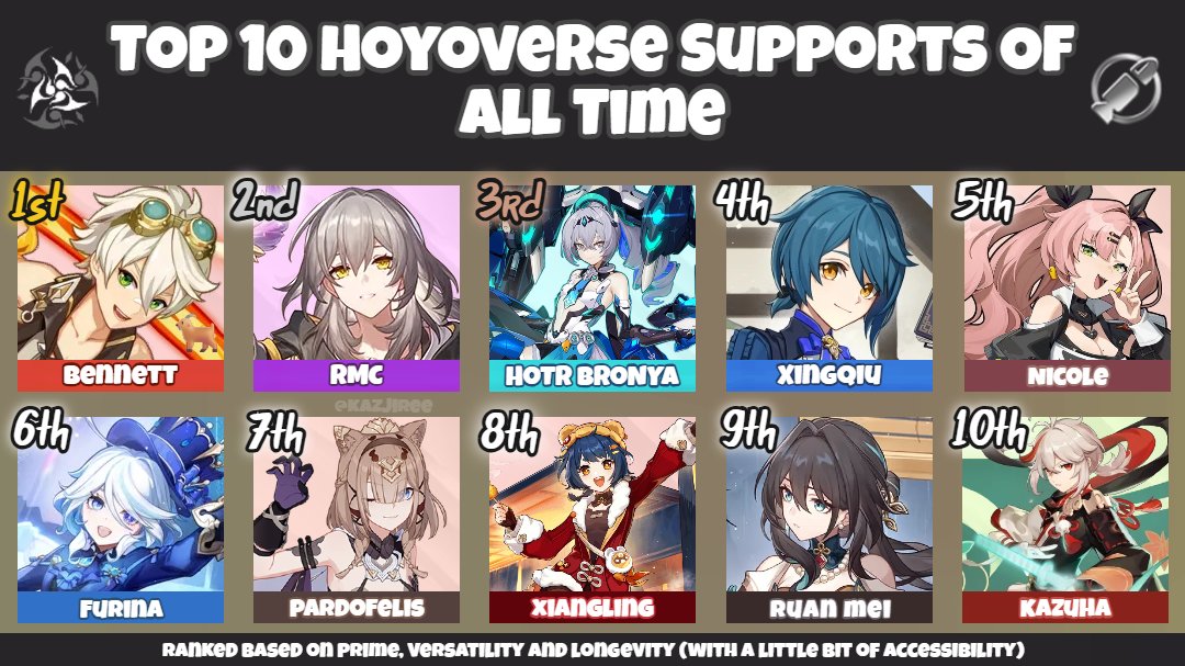 kazjiree's tweet image. what do we think