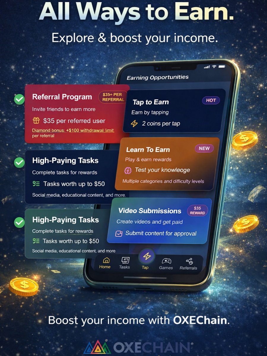 oxechain's tweet photo. بدك تزيد دخلك؟
مع OXEChain عندك أكتر من طريقة للربح 💰

👥 برنامج الإحالات
اربح 35$ عن كل شخص بتدعوه
واسحب 100$ من حسابك

⚡ Tap to Earn
كبسة ورا كبسة… ربح مستمر

🧠 تعلّم لتربح
جاوب على اختبارات
وتعلّم واربح بنفس الوقت

📋 مهام مدفوعة
مهام قيمتها بتوصل لـ 50$

🎥 فيديوهات مدفوعة
اعمل فيديو
واحصل على 35$ بعد الموافقة

زيد دخلك خطوة بخطوة
مع OXEChain

#OXEChain
#دخل_إضافي
#اربح_من_الموبايل
#طرق_الربح
#BabyOXE