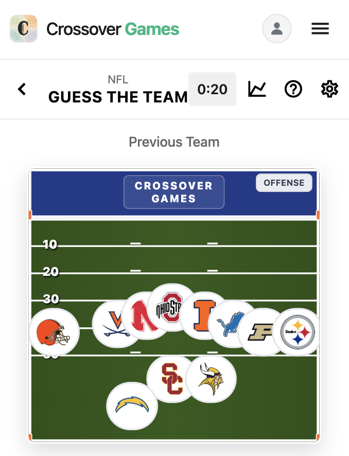 NFL Crossover Grid Iron tweet media