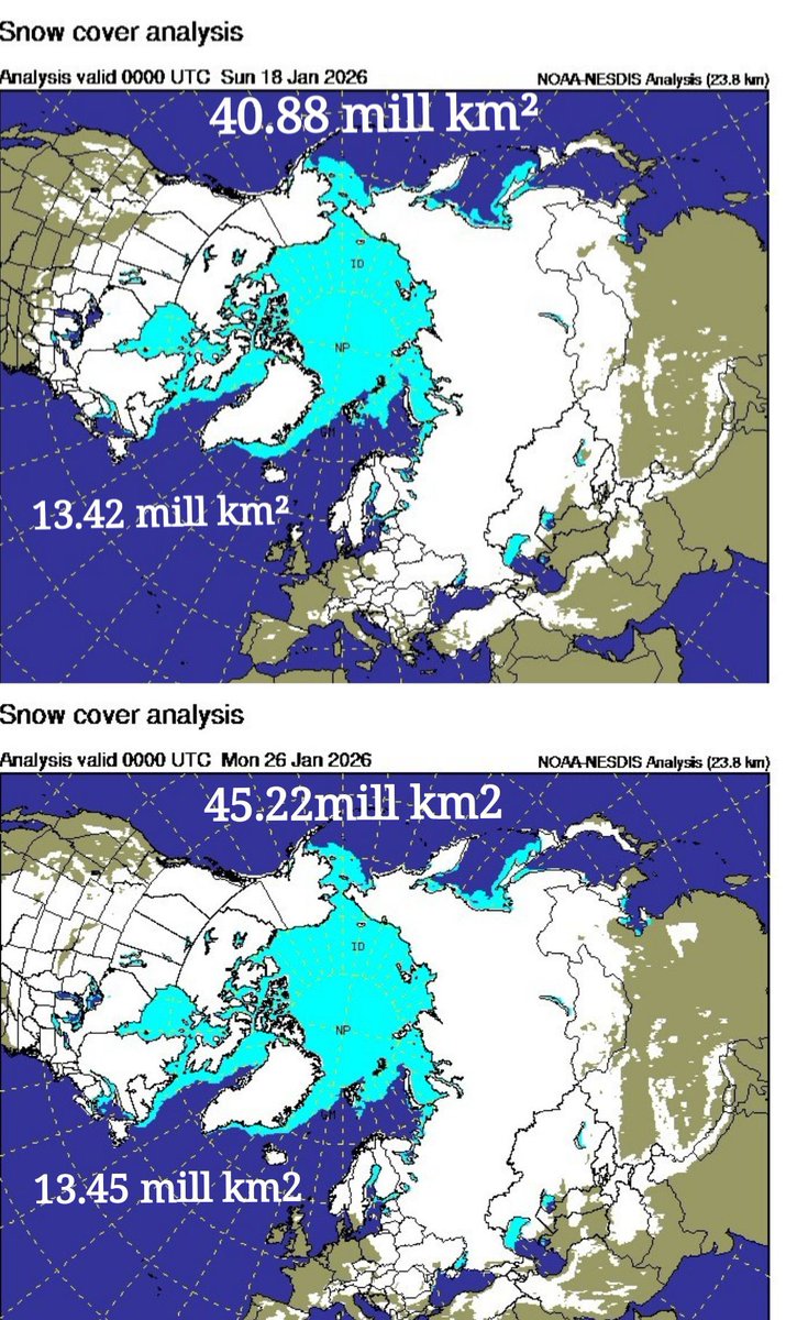 GoodeJobs's tweet image. See the #GlobalWarmingScam #ClimateChangeScam #ClimateCrisis #ClimateScam #GretaThunberg @GretaThunberg #ClimateAction #ClimateActionNow #ClimateHoax