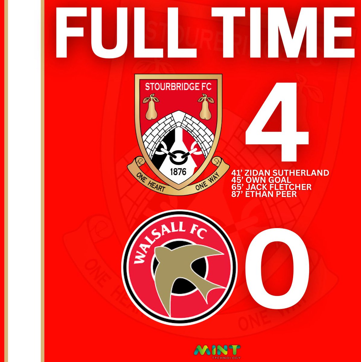 Stourbridge FC tweet media