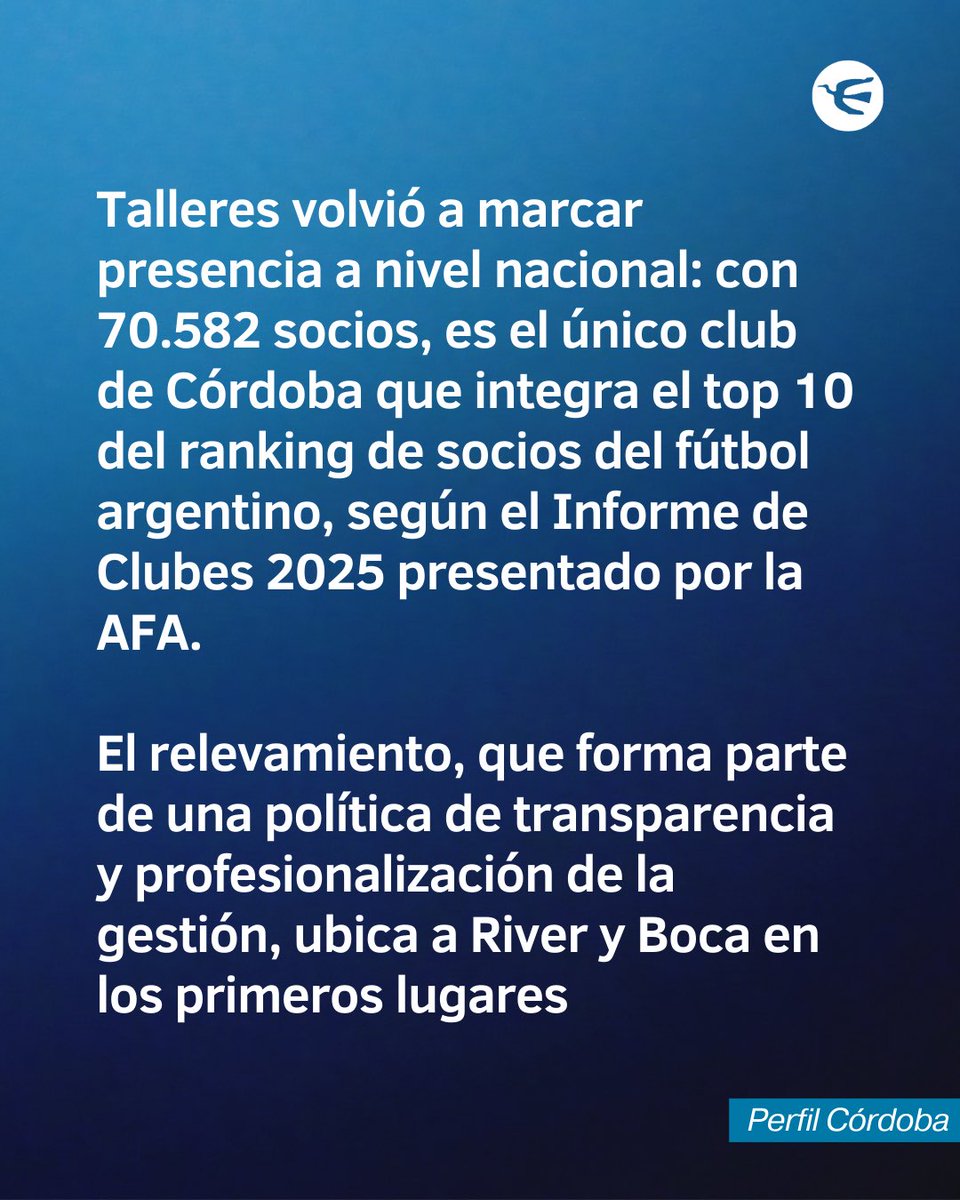 #TALLERES, EL ÚNICO CLUB CORDOBÉS EN EL TOP 10 DE SOCIOS DEL FÚTBOL ARGENTINO

• La T volvió a marcar presencia a nivel nacional: con 70.582 socios, es el único club de Córdoba que integra el top 10 del ranking de socios del fútbol argentino, según el Informe de Clubes 2025