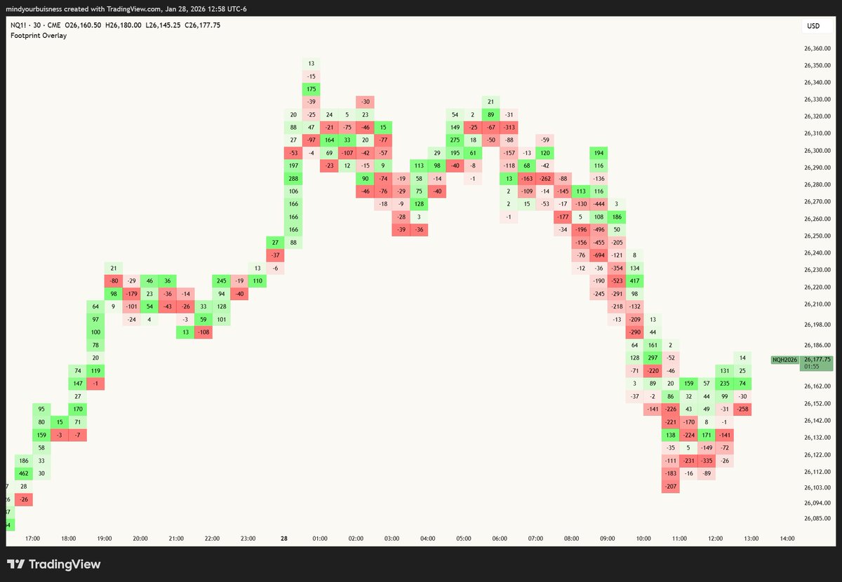 Irl Farmer tweet media