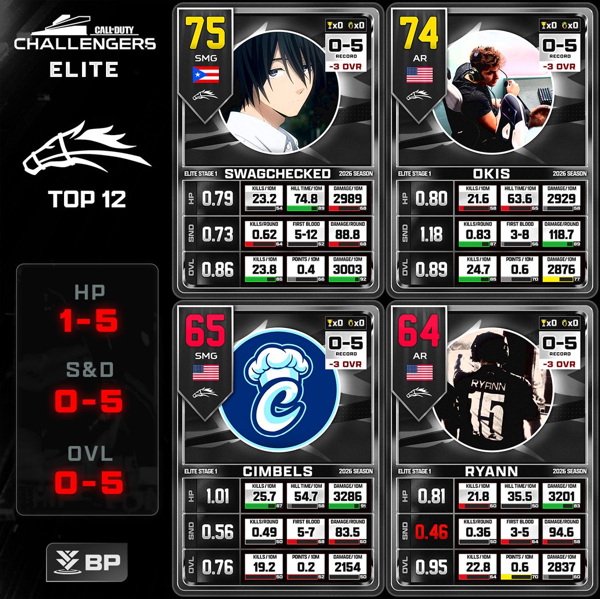 Breaking Point tweet media