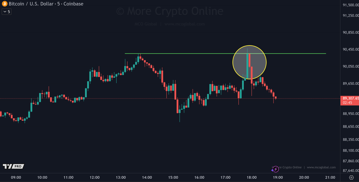 More Crypto Online tweet media